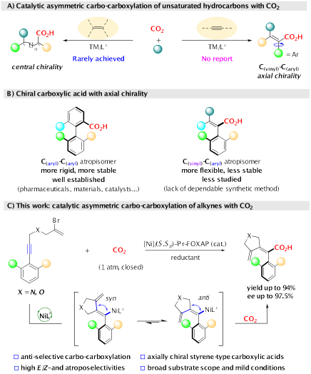 c2h4立体构型图片